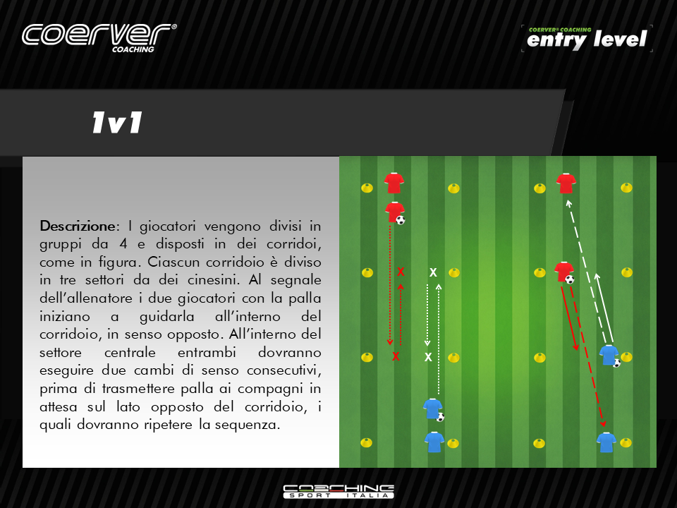 1vs1 Coerver 4